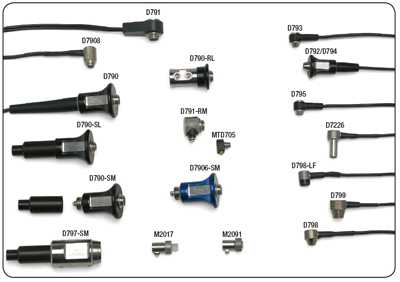 D790/D799超聲波測厚儀探頭